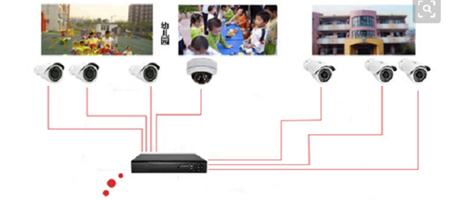 面對紅黃藍事件，南寧裝修公司有了新的啟發(fā)