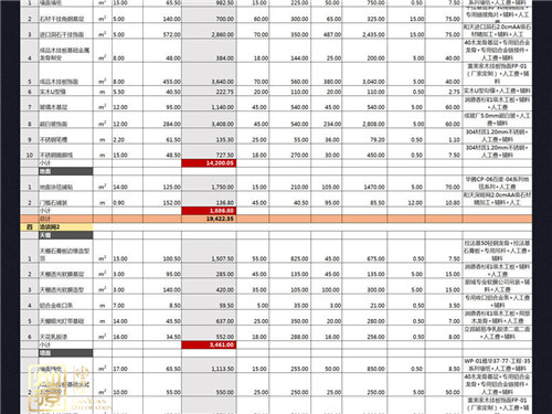 南寧辦公室裝修報價 南寧辦公室裝修報價