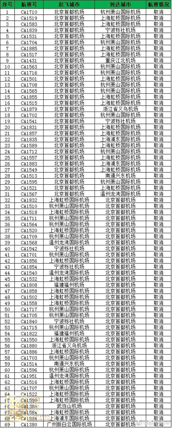 臺風(fēng)利奇馬登陸嚴(yán)陣以待 【深度】探究臺風(fēng)利奇馬起源、發(fā)展和影響