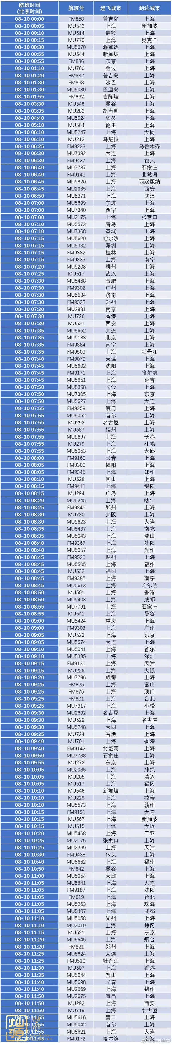 臺風(fēng)利奇馬登陸嚴(yán)陣以待 【深度】探究臺風(fēng)利奇馬起源、發(fā)展和影響
