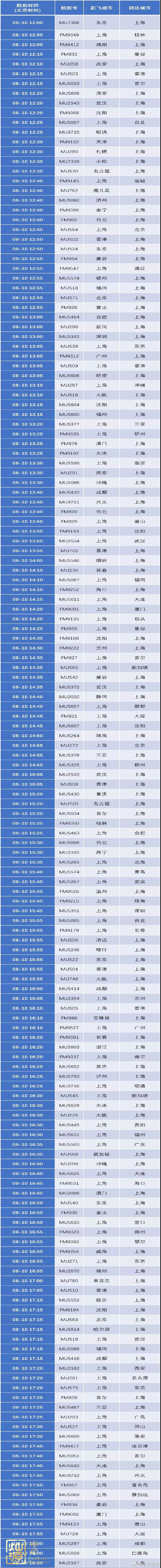 臺風(fēng)利奇馬登陸嚴(yán)陣以待 【深度】探究臺風(fēng)利奇馬起源、發(fā)展和影響