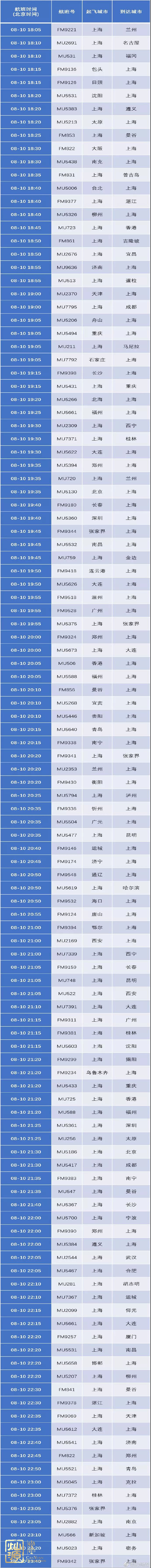 臺風(fēng)利奇馬登陸嚴(yán)陣以待 【深度】探究臺風(fēng)利奇馬起源、發(fā)展和影響