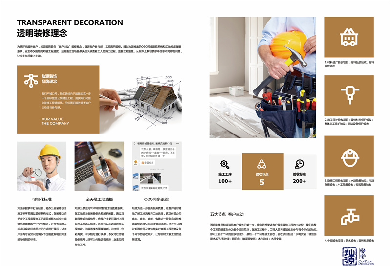 南寧工裝公司-燦源裝飾優(yōu)勢(shì) 南寧工裝公司-燦源裝飾優(yōu)勢(shì)