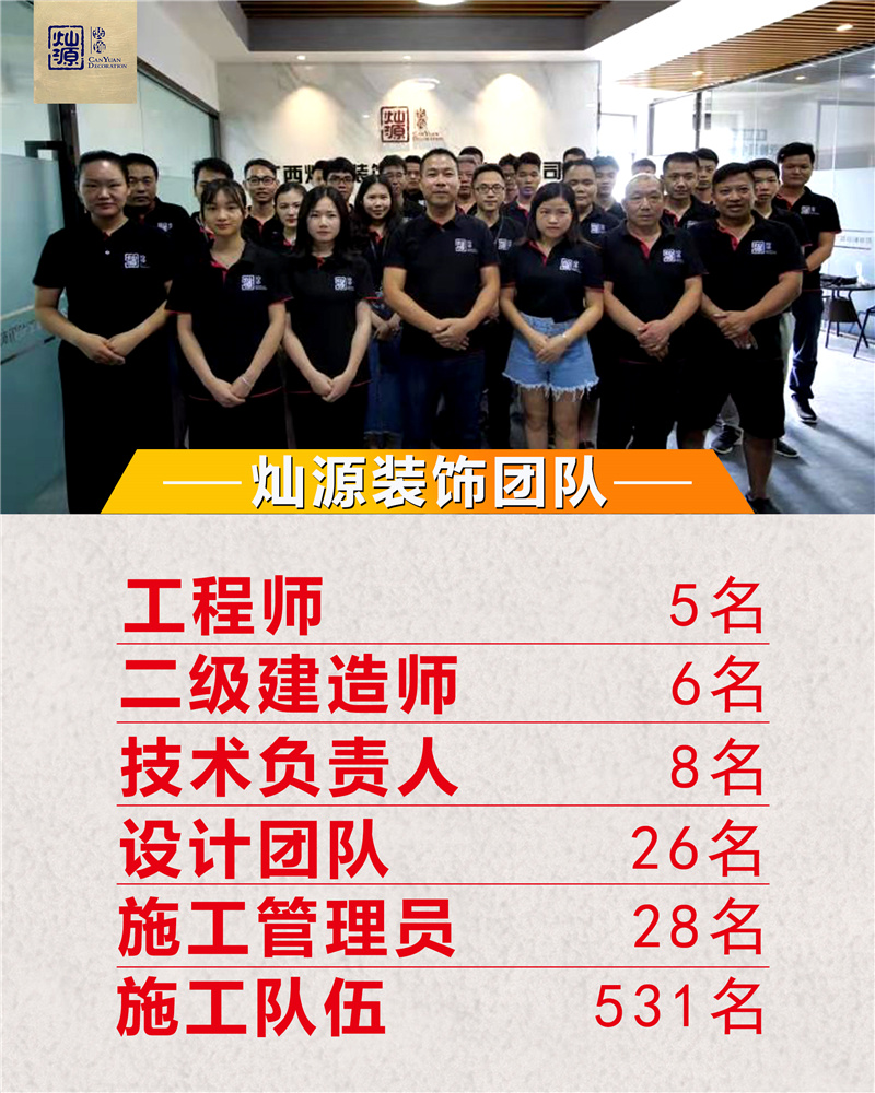 南寧寫字樓裝修公司&mdash;&mdash;燦源裝飾團(tuán)隊(duì)