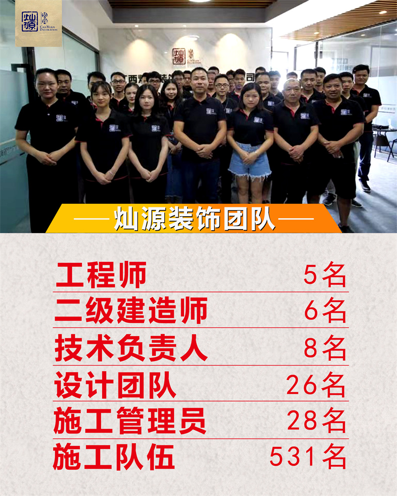 廣西裝修公司&mdash;燦源裝飾管理團(tuán)隊(duì)