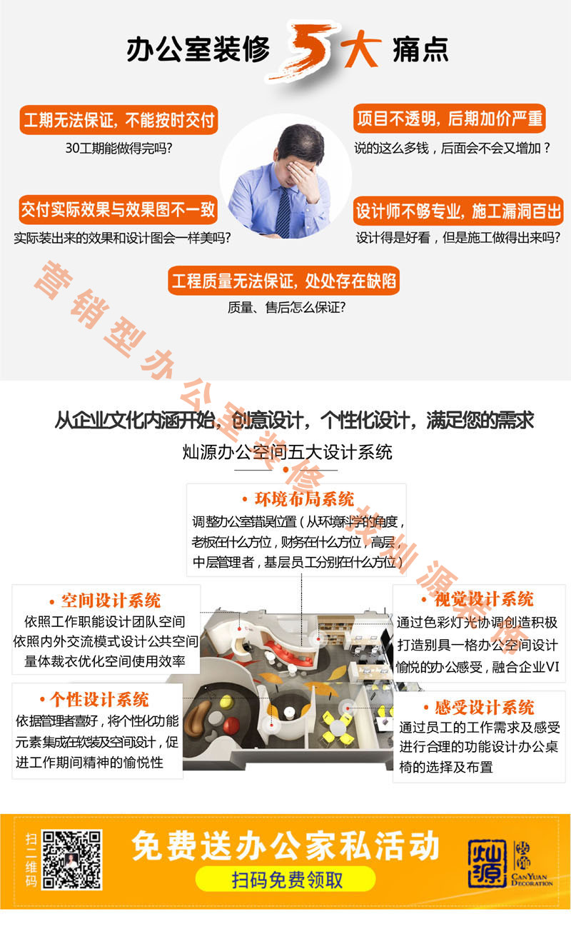 辦公室裝修5大痛點 辦公室裝修5大痛點